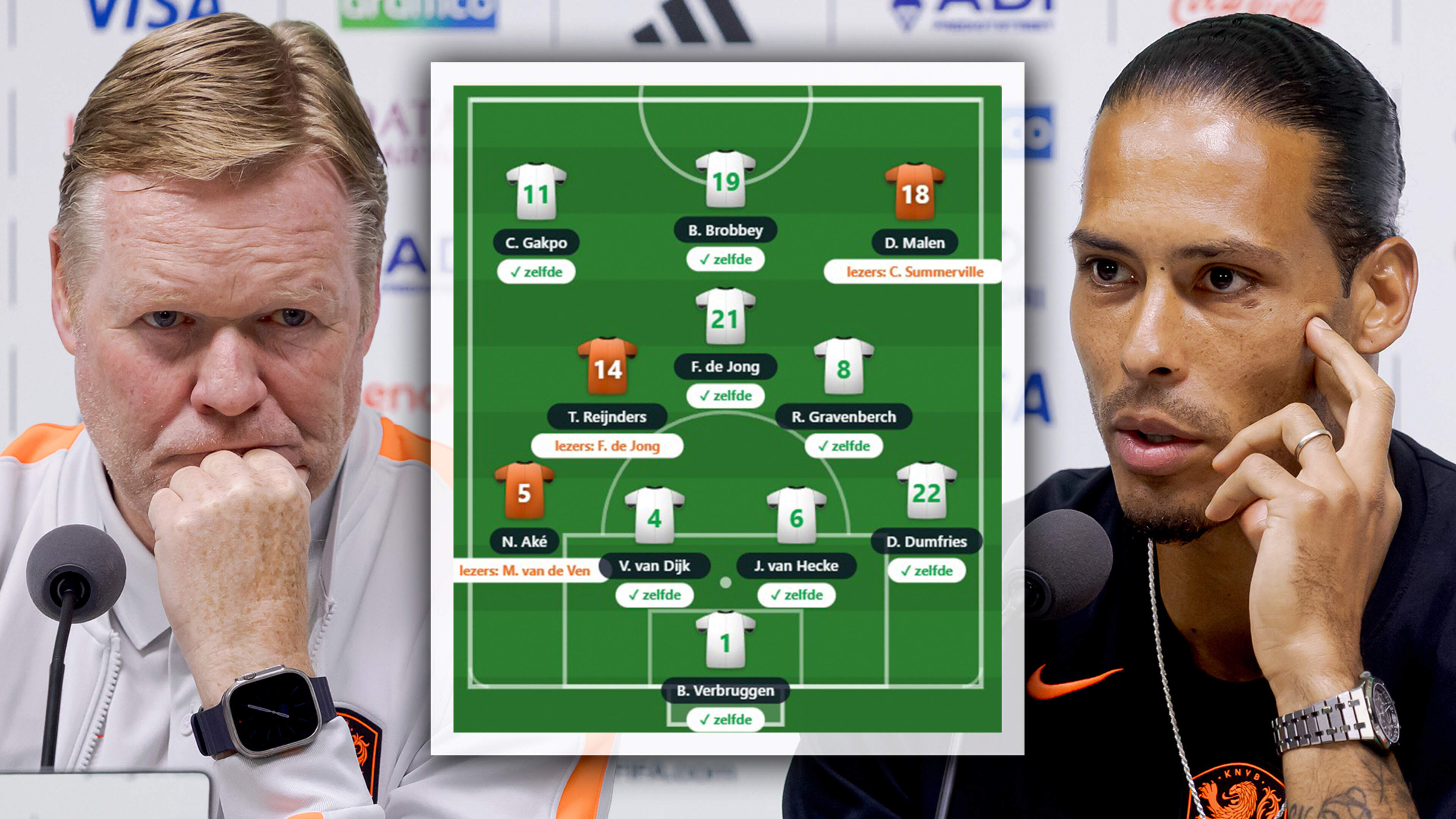 WK-kraker tegen Marokko nadert: kruip in de huid van Koeman en kies een spits en rechtsbuiten